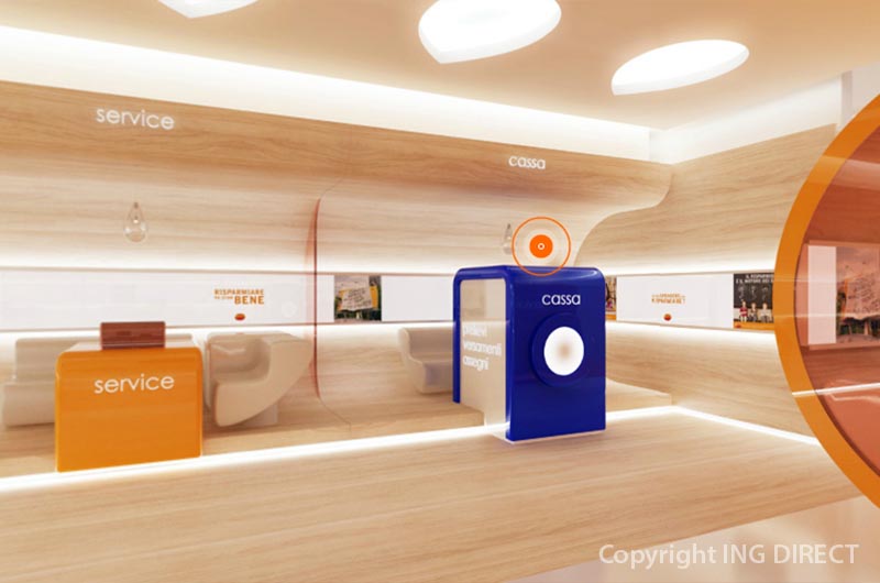 Holistic branch by IngDirect